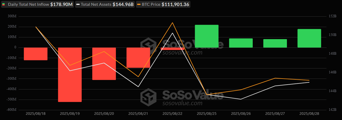 btc-usd-179.png