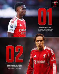 bukayo-saka-258.jpeg