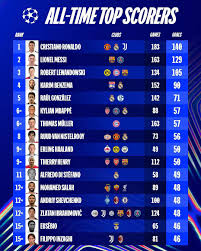 champions-league-results-124.jpeg