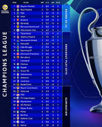 champions-league-table-11.jpeg