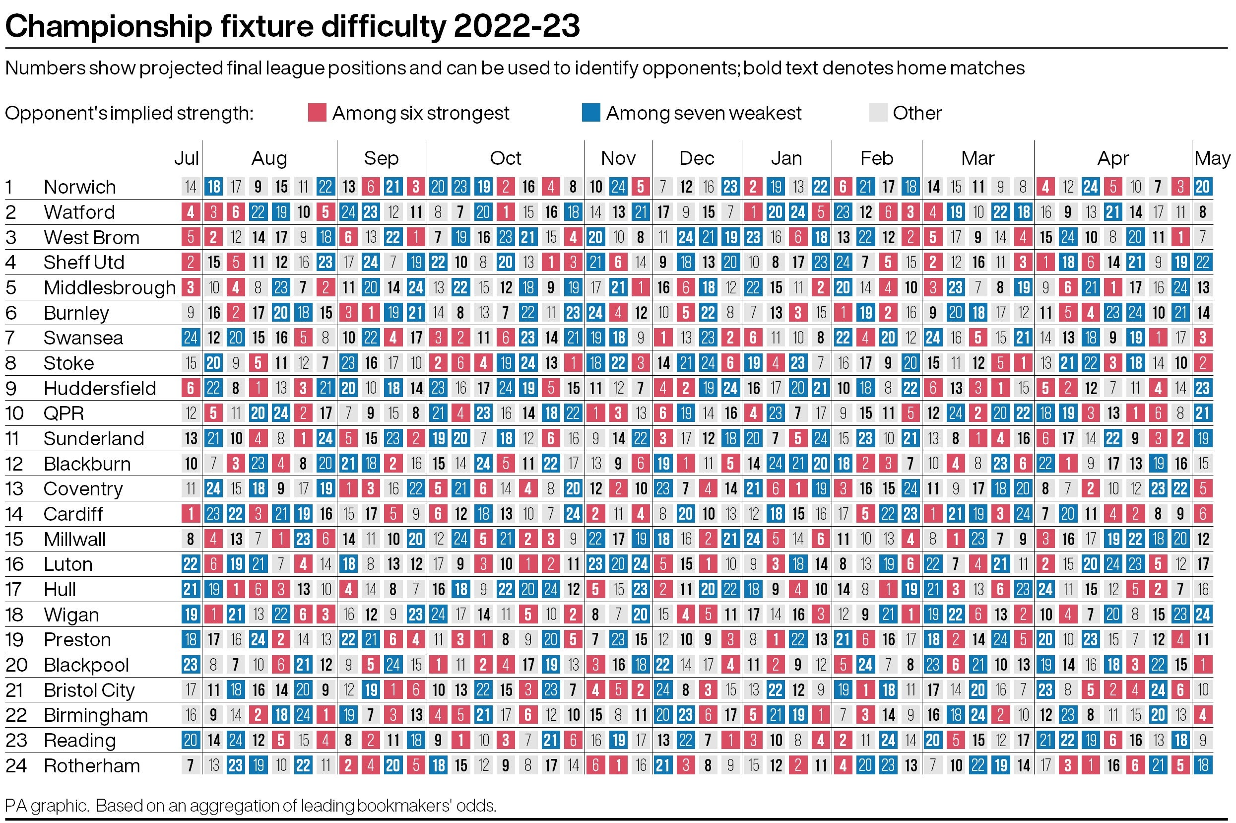 championship-fixtures-234.jpeg