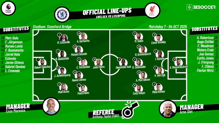 chelsea-f-c-vs-liverpool-f-c-lineups-200.png