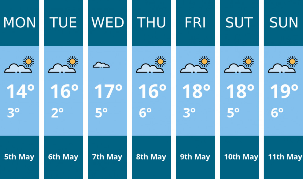 chester-weather-277.jpeg