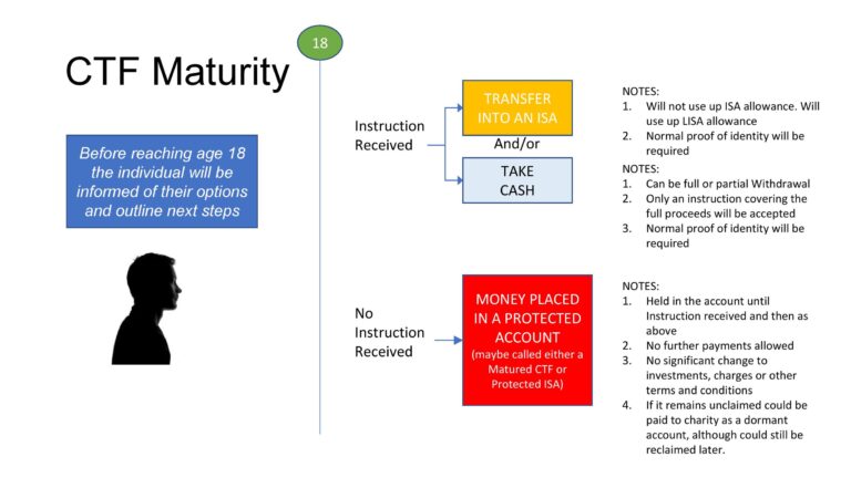 child-trust-fund-198.jpeg