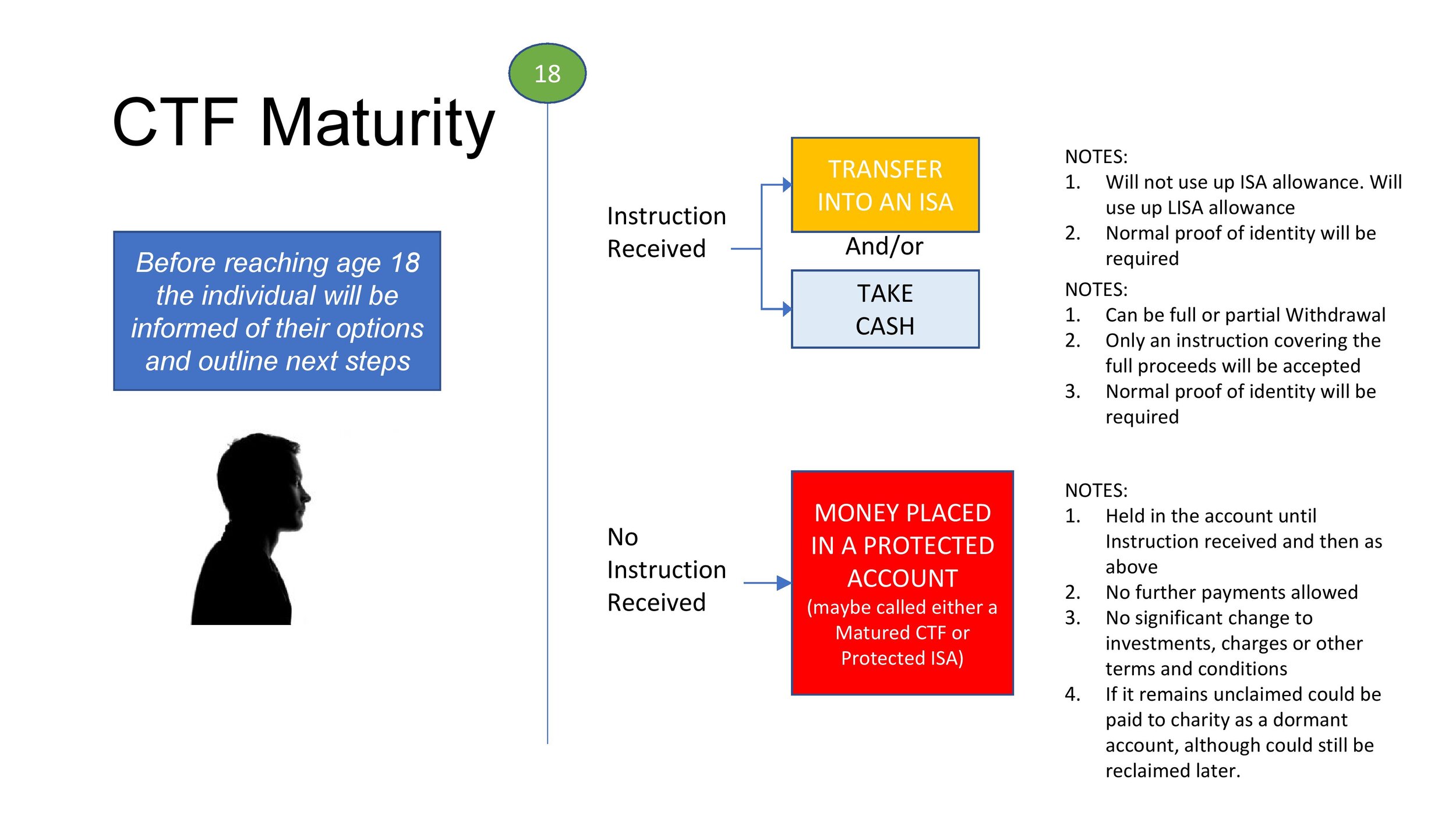 child-trust-fund-198.jpeg