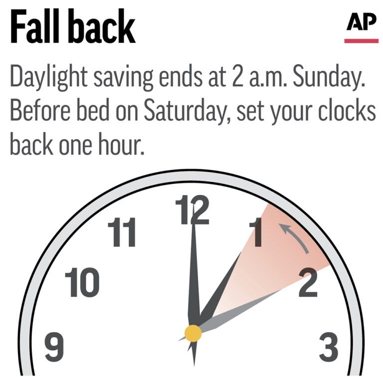 clocks-go-back-85.jpeg