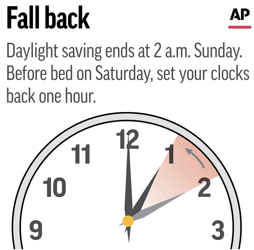 clocks-go-back-85.jpeg