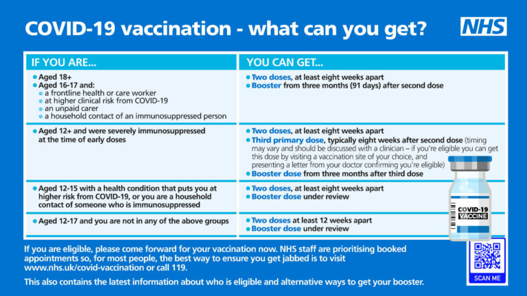 covid-jab-eligibility-111.jpeg