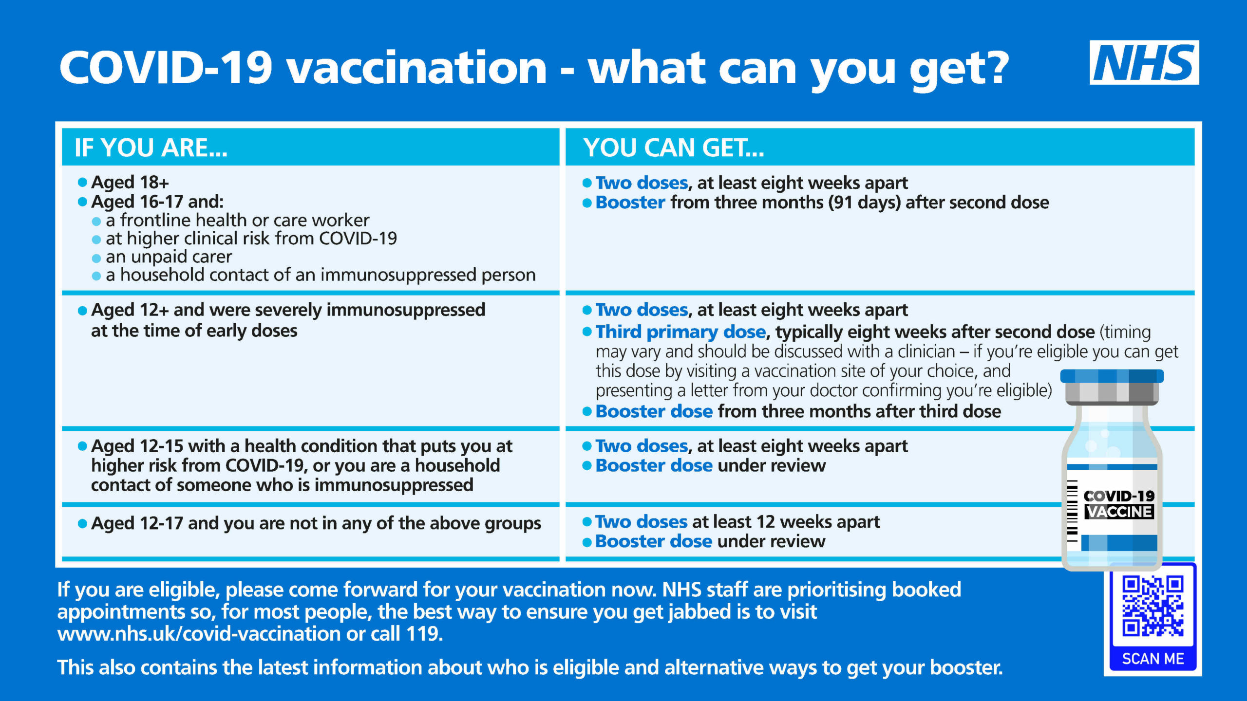covid-jab-eligibility-111.jpeg