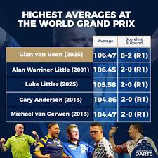 darts-grand-prix-2025-100.jpeg