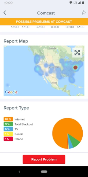 downdetector-84.webp