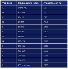 dvla-tax-180.png