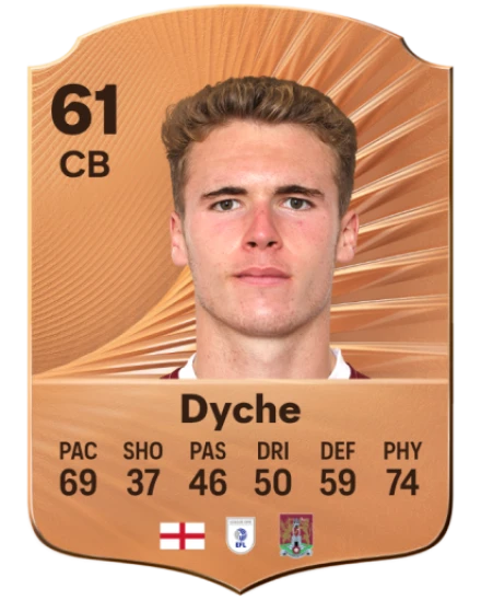 dyche-26.webp