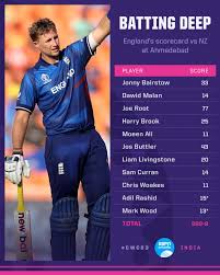 england-cricket-team-vs-new-zealand-national-cricket-team-match-scorecard-203.jpeg