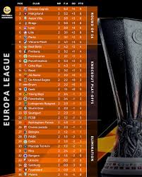 europa-league-standings-83.jpeg