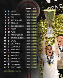 europa-league-table-133.jpeg