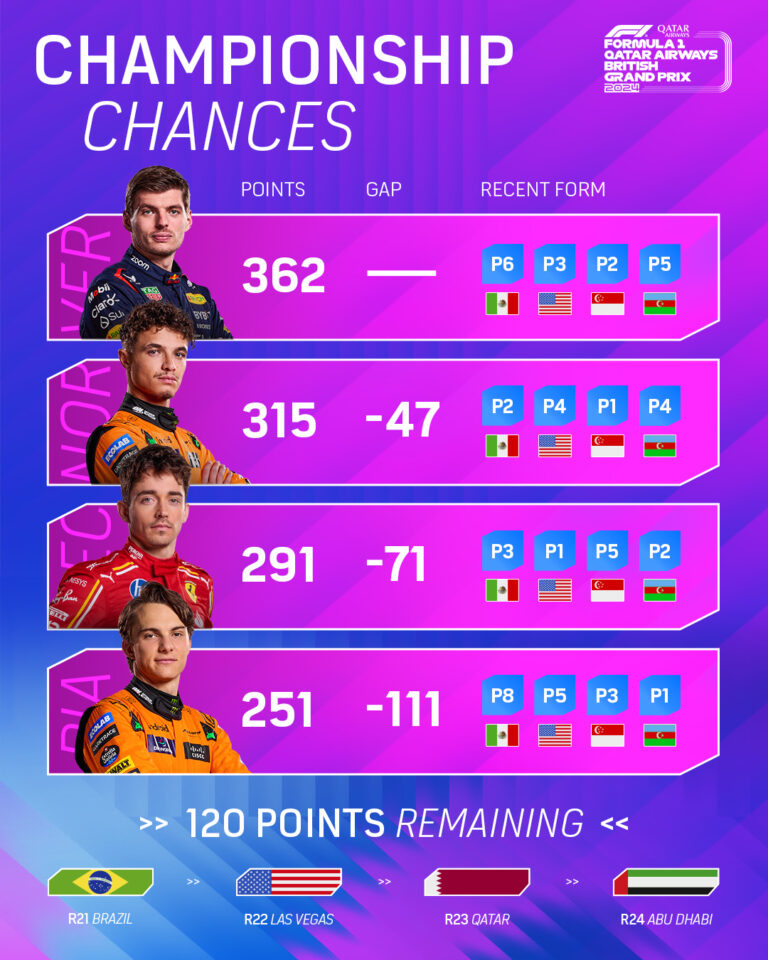 f1-points-315.jpeg