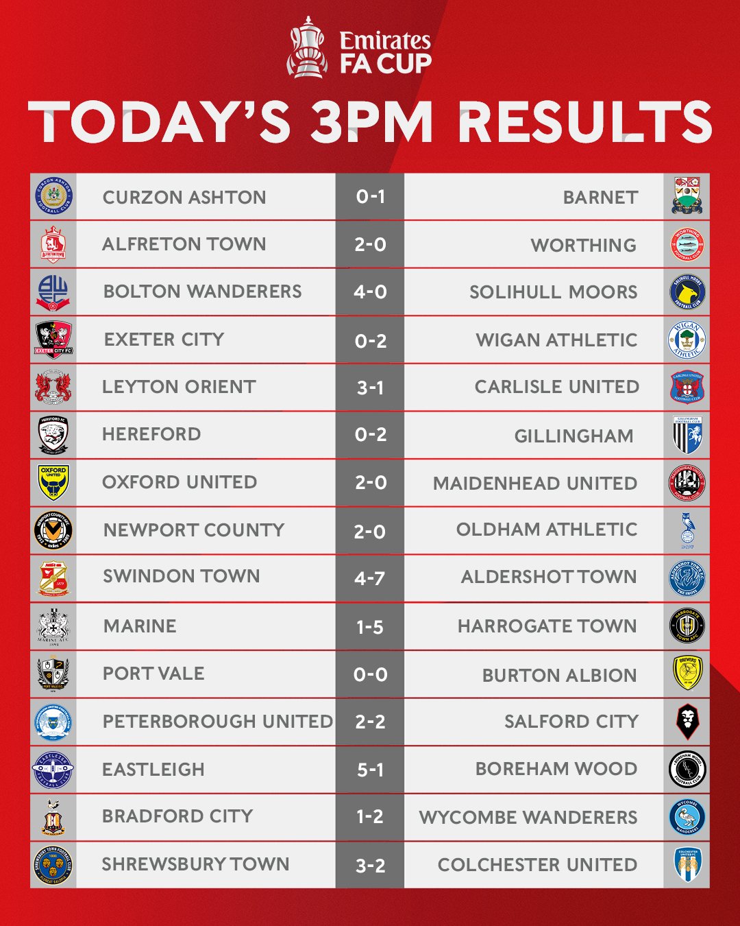 fa-cup-results-185.jpeg
