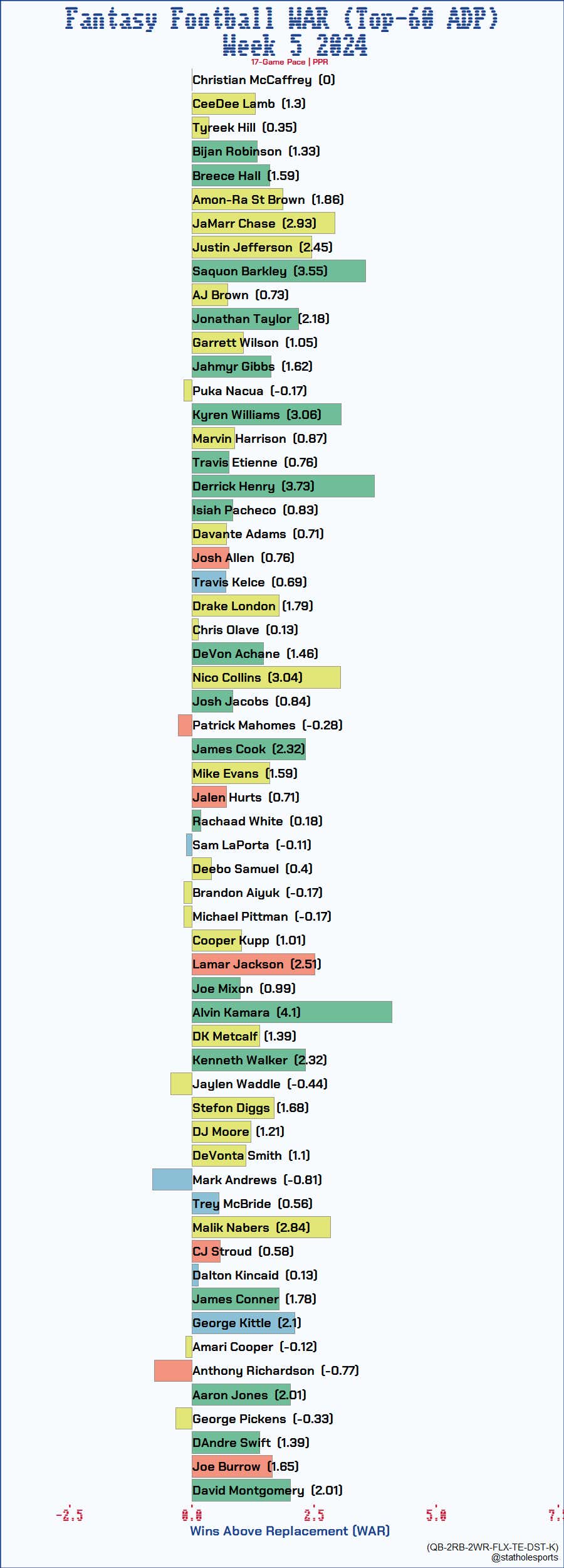 fantasy-football-120.jpeg