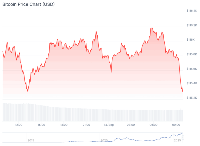 fed-rate-cuts-181.png