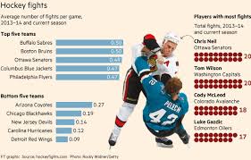 financial-times-ice-hockey-153.jpeg