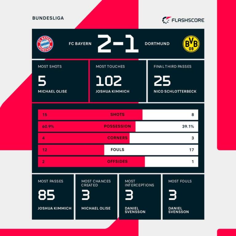 flashscore-102.jpeg