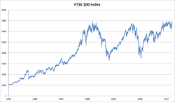 ftse-100-6.png