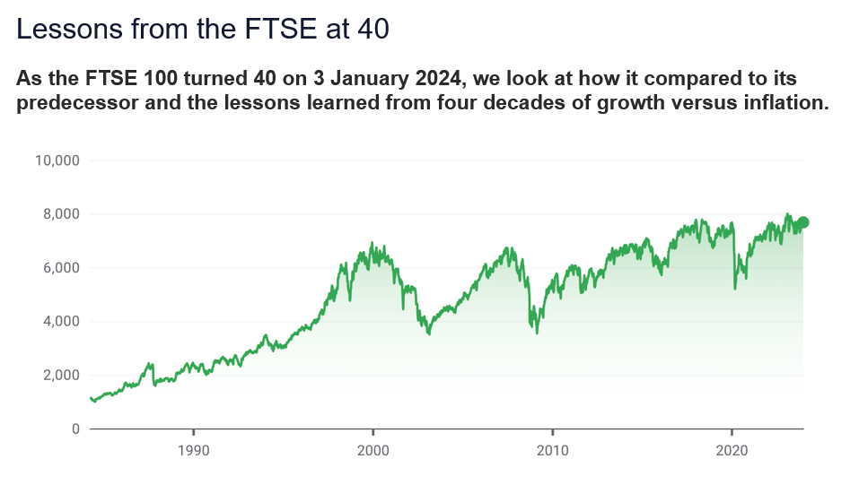 ftse100-277.png