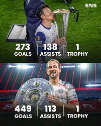 harry-kane-stats-138.jpeg