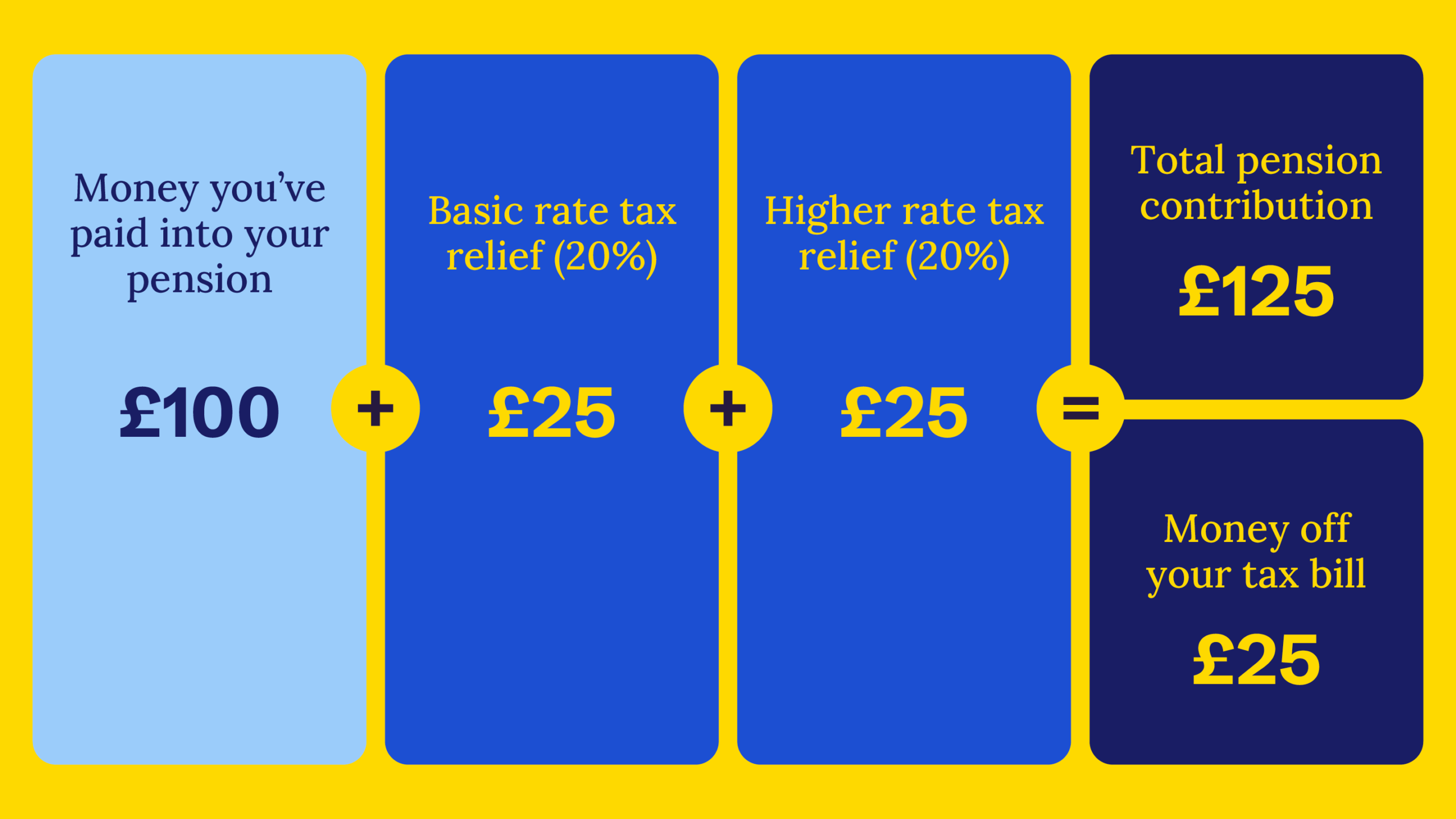 hmrc-pensions-125.png