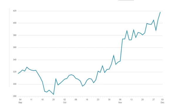 hsbc-share-price-46.webp