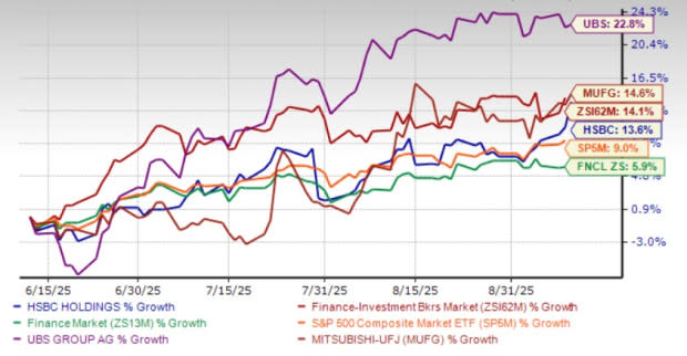 hsbc-share-price-52.jpeg