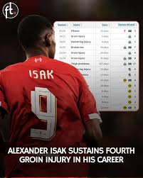 isak-injury-25.jpeg