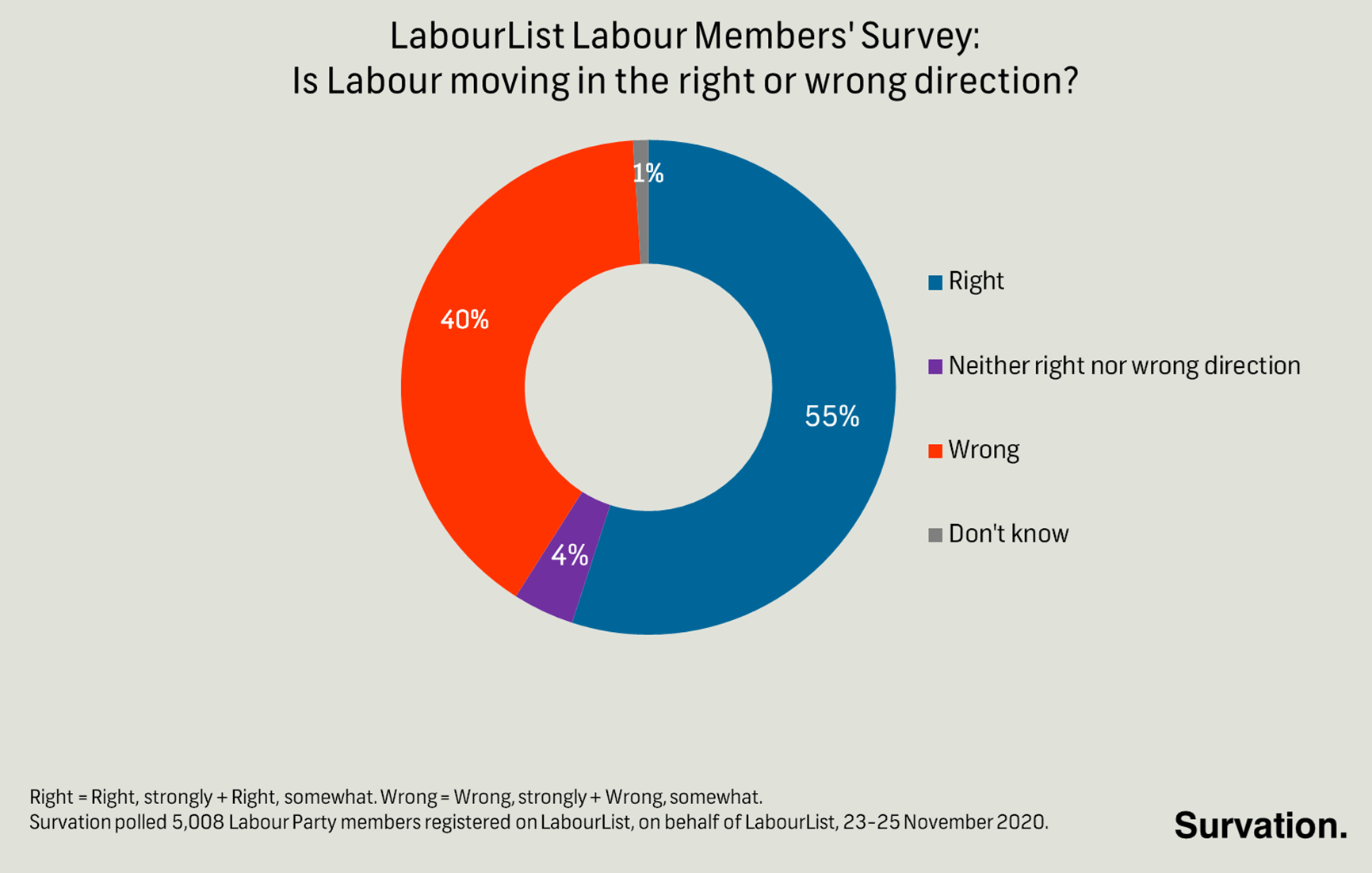 labour-party-polls-49.png