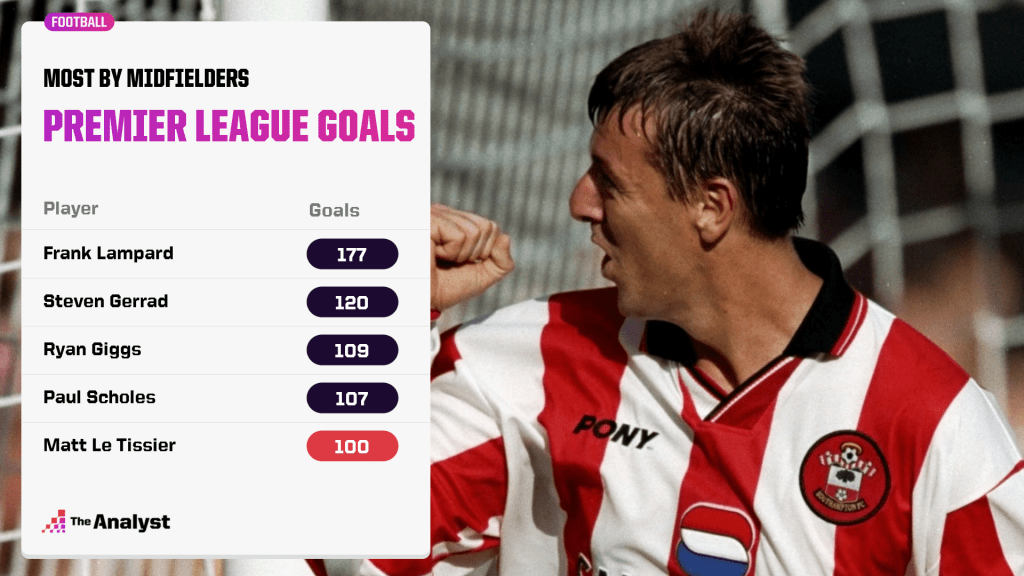 le-tissier-177.png