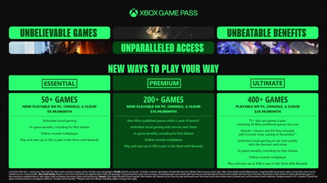 microsoft-xbox-game-pass-price-hike-25.jpeg