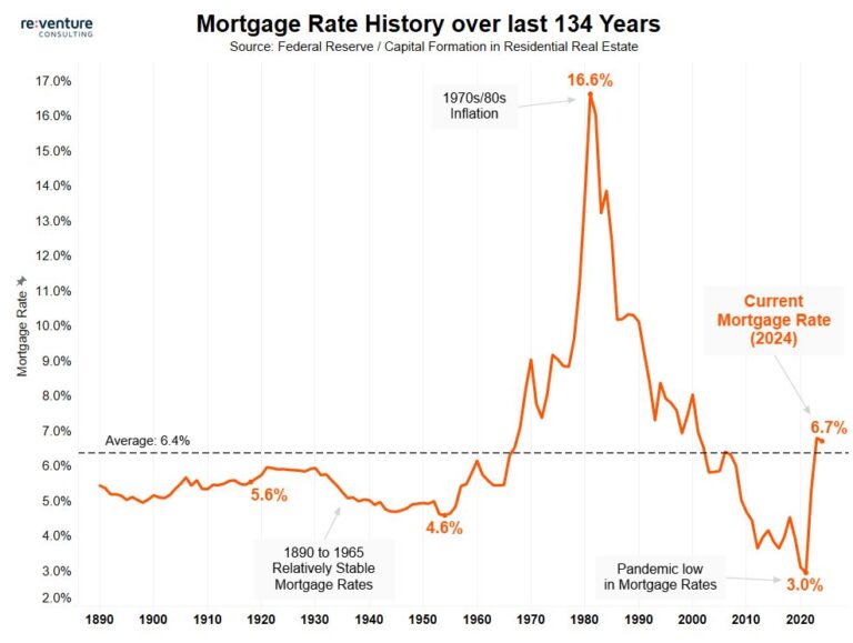 mortgage-quote-134.jpeg