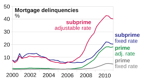 mortgages-196.png