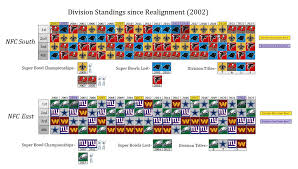 nfl-standings-95.jpeg