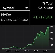 nvidia-stock-146.jpeg