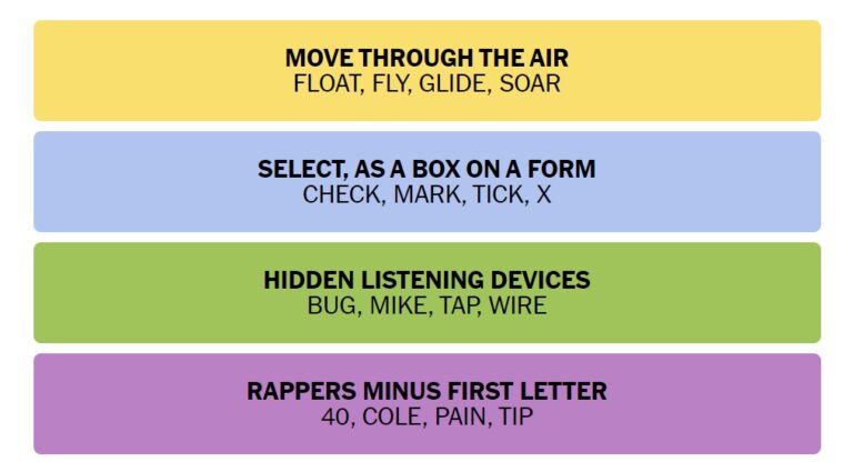 nyt-connections-clues-40.jpeg