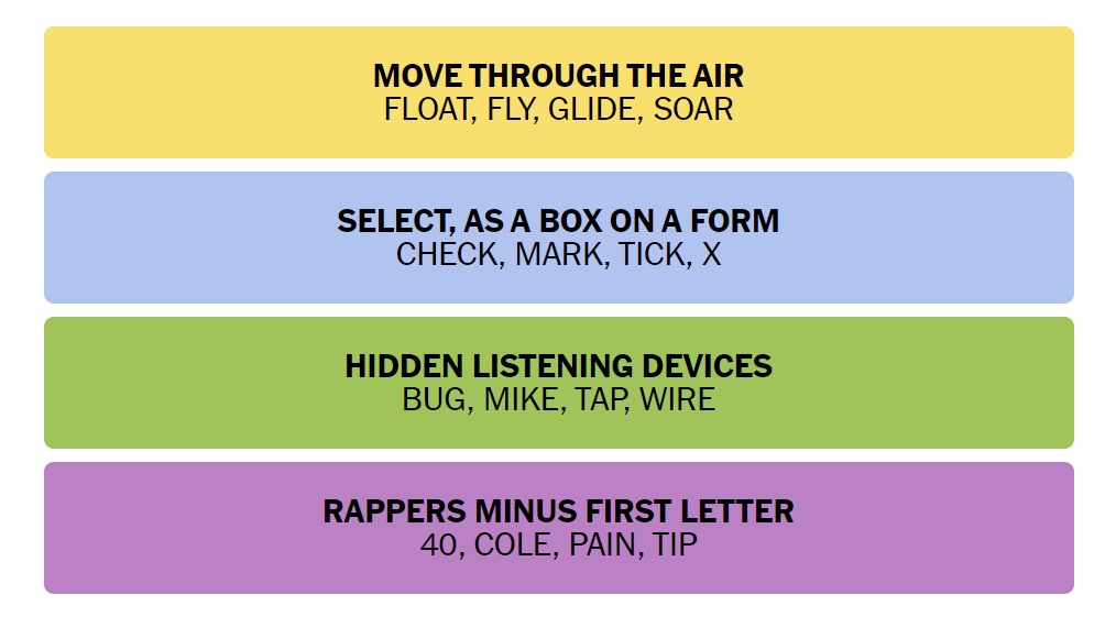 nyt-connections-clues-40.jpeg