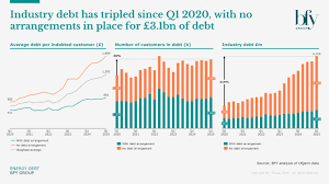 ofgem-energy-debt-167.png