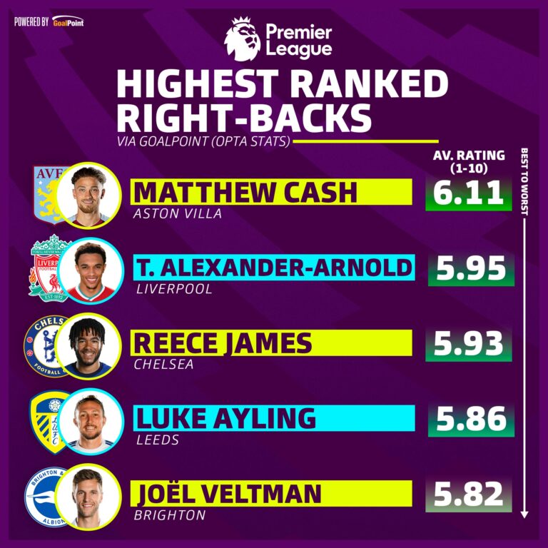 opta-stats-204.jpeg
