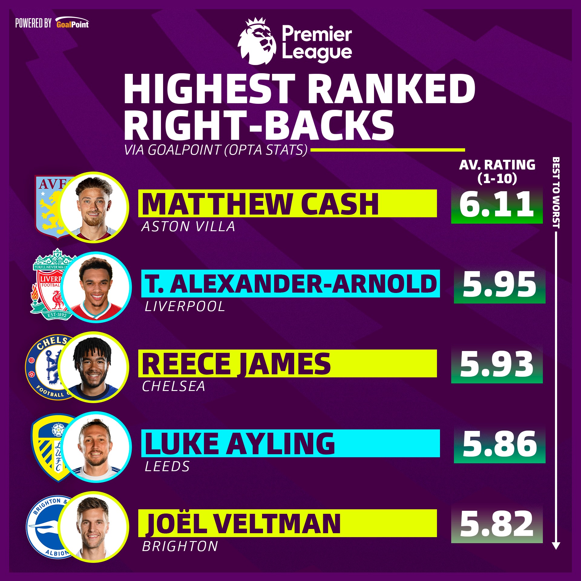 opta-stats-204.jpeg