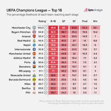 opta-stats-247.jpeg