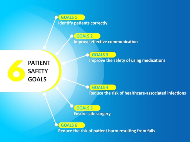 patient-safety-6.jpeg