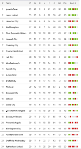 premiership-39.png