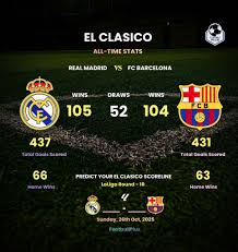 real-madrid-vs-barcelona-63.jpeg