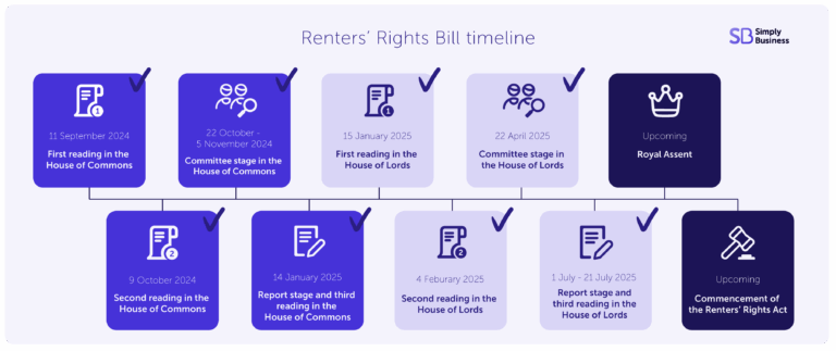 renters-rights-bill-law-9.png